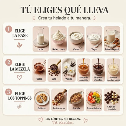 Máquina de Helados – FroztCream™